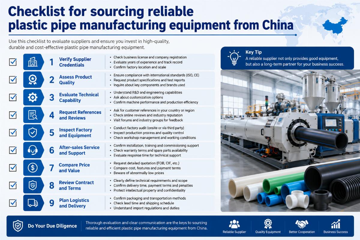 Checklist for sourcing reliable plastic pipe manufacturing equipment from China