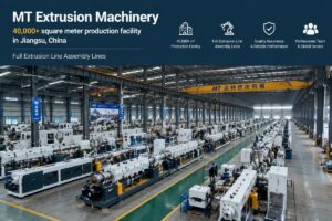 MT Extrusion Machinery 40,000+ square meter production facility in Jiangsu, China with full extrusion line assembly lines