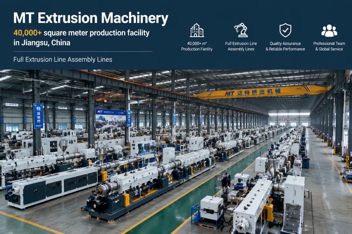 MT Extrusion Machinery 40,000+ square meter production facility in Jiangsu, China with full extrusion line assembly lines