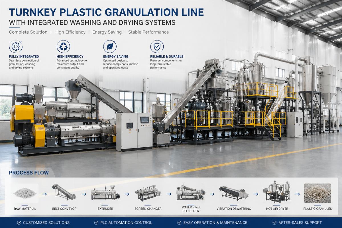 Turnkey plastic granulation line with integrated washing and drying systems